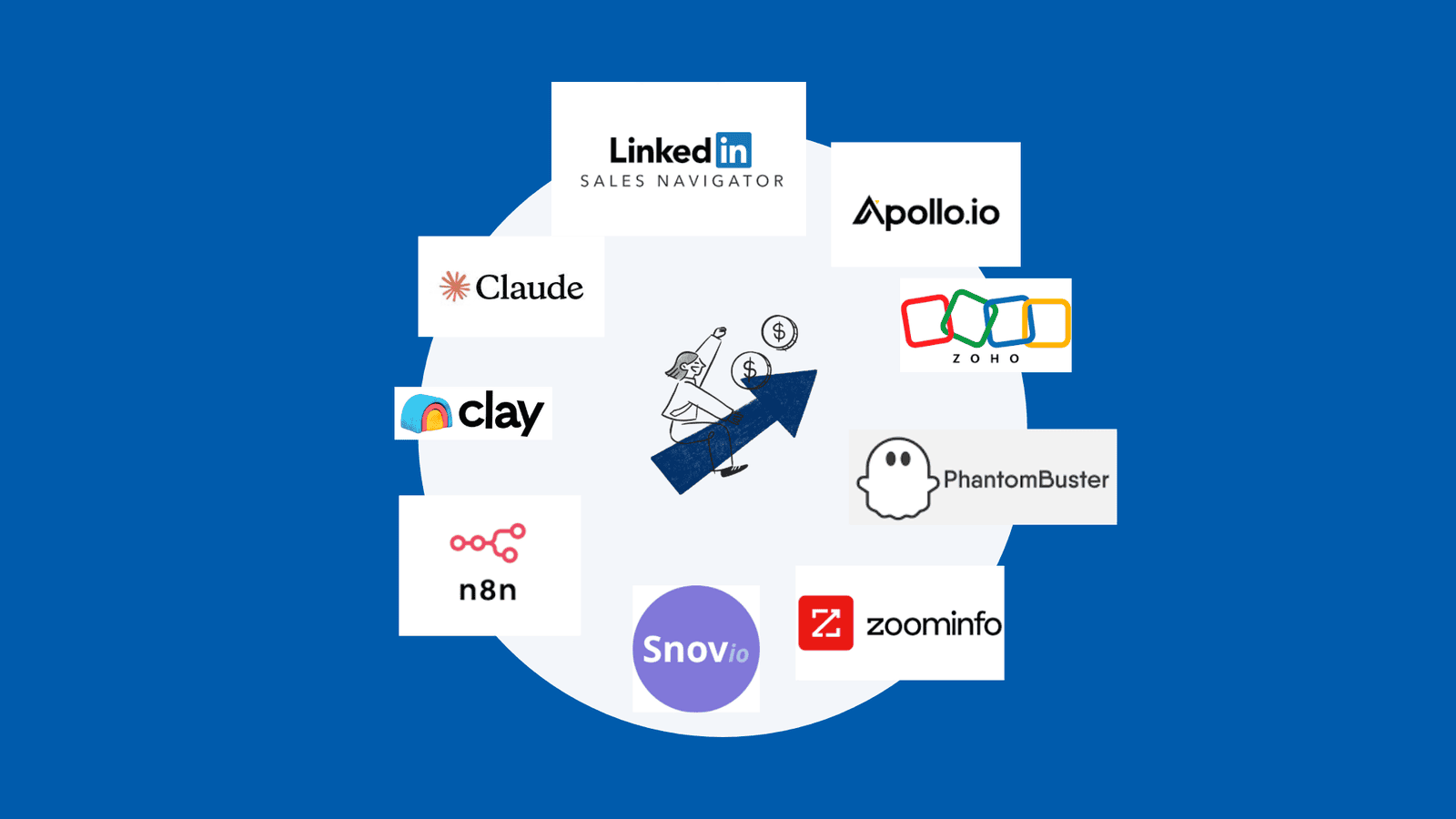 Strategic Tooling For B2B GTM and Sales